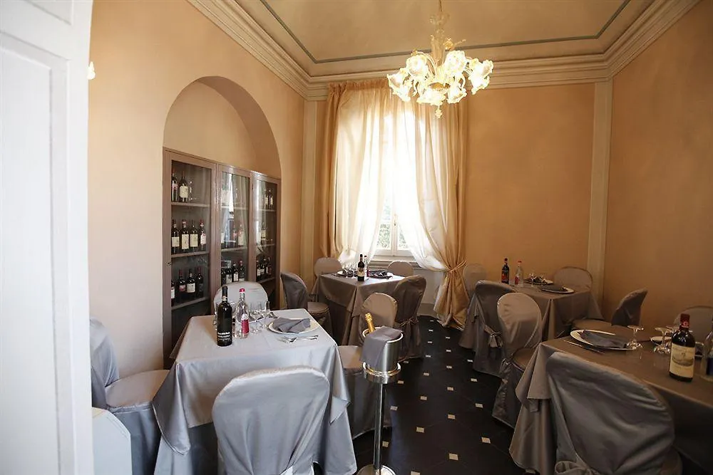 Villa La Fornacina Figline Valdarno