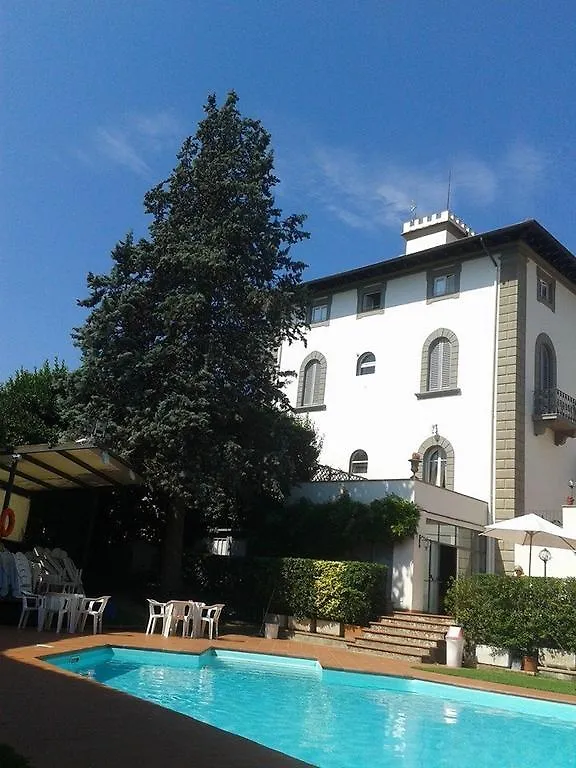 Villa La Fornacina Figline Valdarno Italia